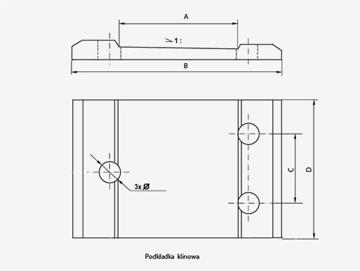 Wedge plate diagram
